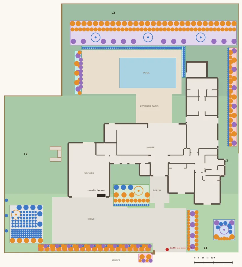 An irrigation zone drawing of a residential lot: drip zones for the beds grouped by water need, and separate zones for the lawn.