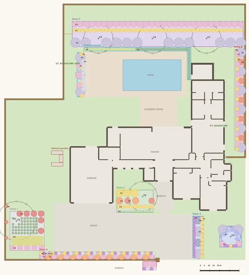 A planting plan drawing of a residential lot: the house, the pool and the drive, with six numbered planting zones and a key code for each plant.